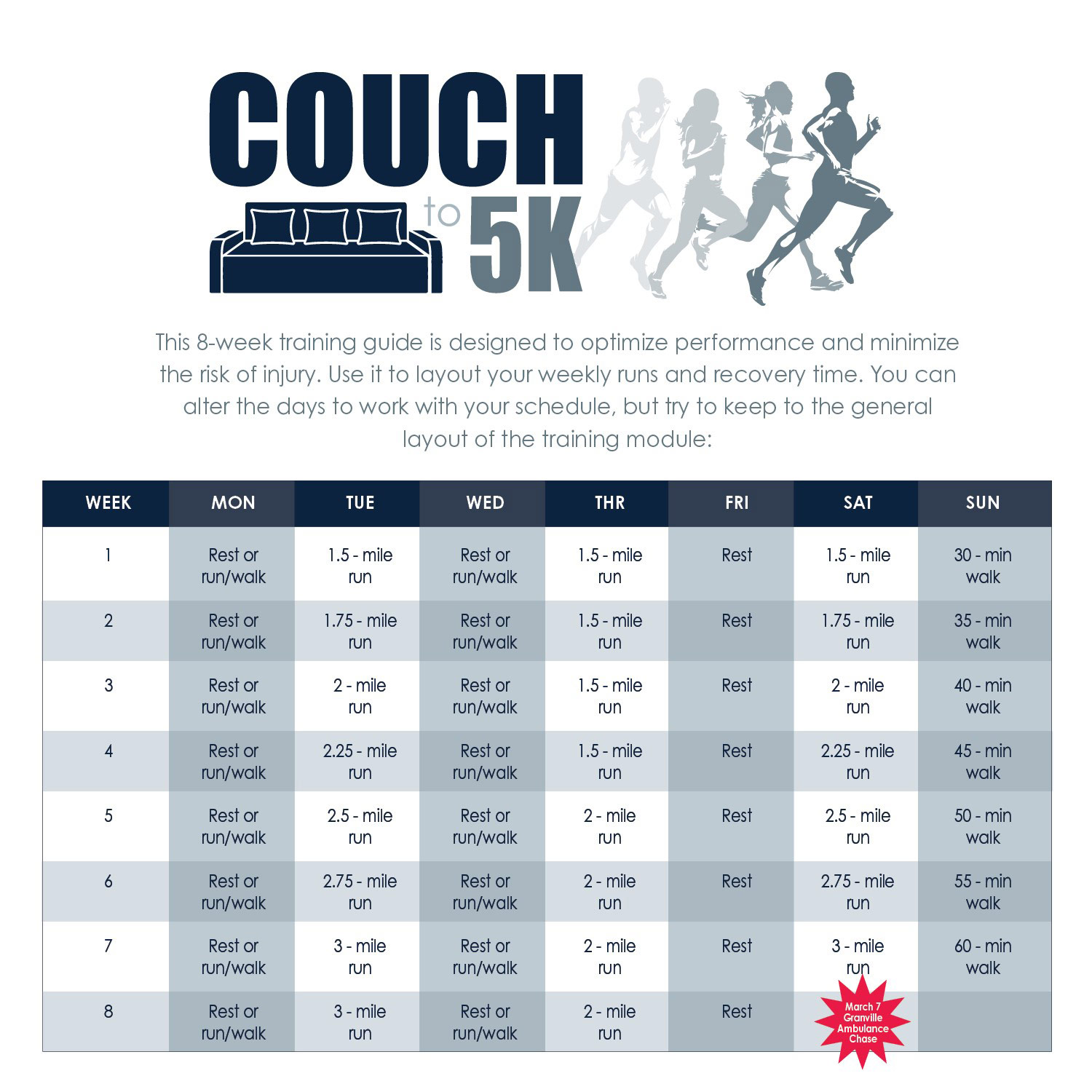 Couch to 5K Schedule showing illustration of people running with schedule below