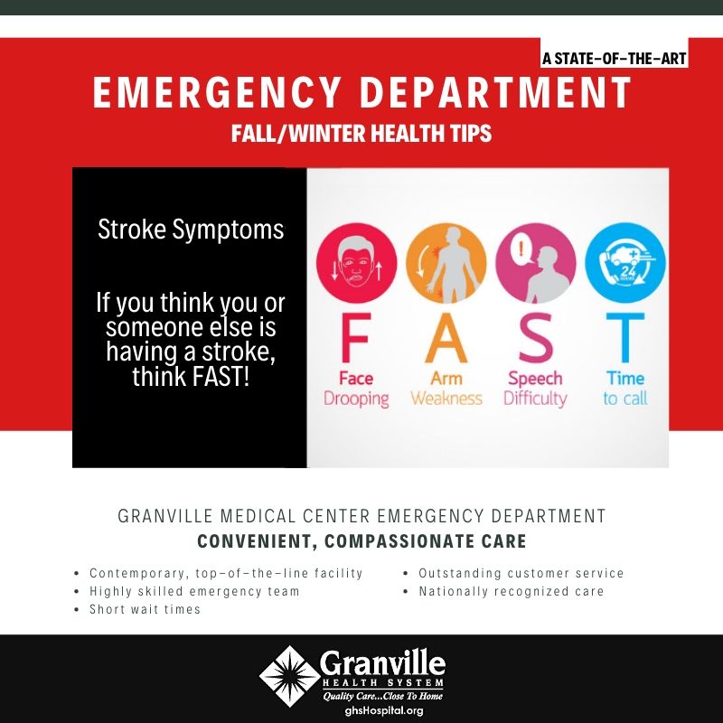 Graphic showing info about Stroke symptoms