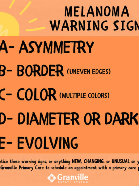 Melanoma warning signs infographic